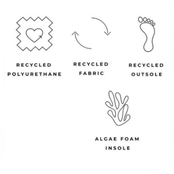 !! NEW !! Sustainable Square Toe Block Heel Mules in White - Picture 4 of 9